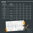 ruthex M3 Gewindeeinsatz fr VORON - 100 Stck RX-M3x5x4 Gewindebuchsen aus Messing