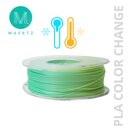 Maertz PLA Color Change Filament