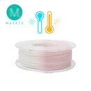 Maertz PLA Color Change Filament