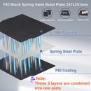 AcrossXD Double Sided Buildplate Bambu Lab X1-/P1-/A1-Series