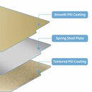 AcrossXD Double Sided Buildplate Bambu Lab X1-/P1-/A1-Series